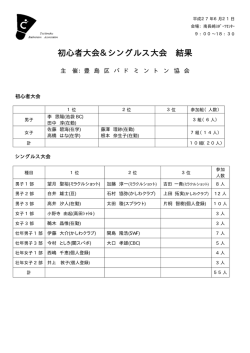 初心者大会＆シングルス大会 結果