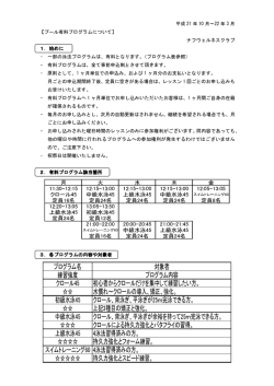 プログラム名 対象者 練習強度 プログラム内容 クロール45 初心者から