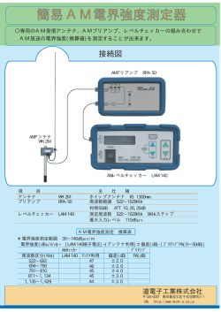 簡易 AM電界強度測定器