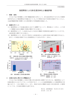 強度間伐による針広混交林化と機能評価