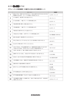 ブレーメンの音楽隊効果音一覧