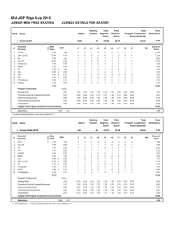 ISU