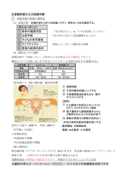 ［考えるべきこと］ ① 母体の健康状態 ② 出産年齢 ③