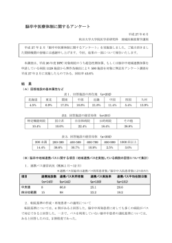 DPC対象病院 「脳卒中医療体制に関するアンケート」