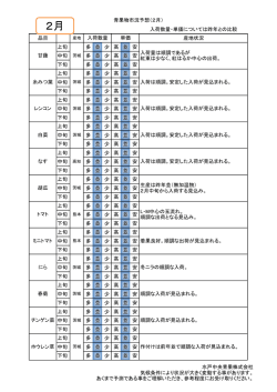 INFORMATION