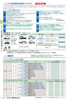 機種選定表 スリット排水化粧蓋・透水材充填グレートについて