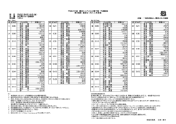 東広野ｺﾞﾙﾌ倶楽部