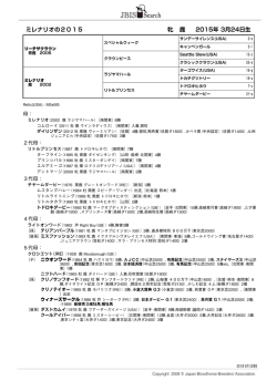 ブラックタイプを見る