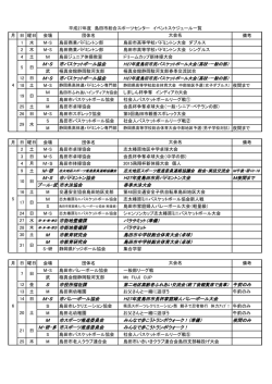 H27年度ローズアリーナイベント - 島田市総合スポーツセンターローズ