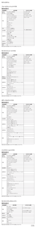 ルシェルシェ
