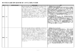 （仮称）基本計画（案）