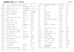 八幡西図書館一般室新刊リスト 8月第1週