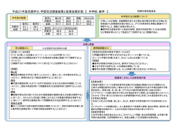 中学校：数学 - 阿蘇市ホームページ