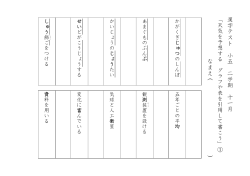 漢字テスト 小5 2学期 11月⑤ 「天気を予想する」