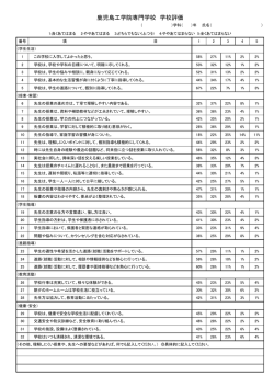 学生による評価(PDFファイル)