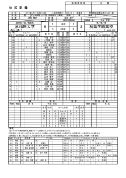 桐蔭学園高校 早稲田大学