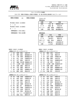【スタッフ】 氏名 所属 八城 修 桐蔭横浜大学 佐藤 健 中央大学 須田 智博