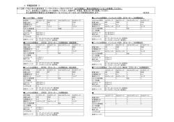 ＜ 充電設定例 ＞