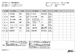 ゼビオアリーナ仙台 - 日本ボクシングコミッション