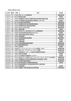 公務日誌 平成27年8月