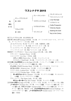 ワスレナグサ 2015