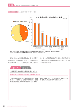 詳細はこちら