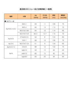 直流用(DC)リレー向け材質詳細 [一般例]