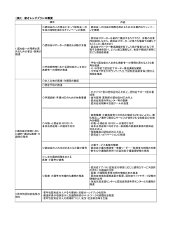 （表2） 新オレンジプランの概要