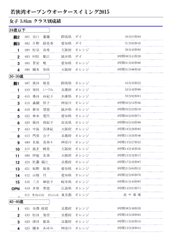 3.8km女子クラス別成績