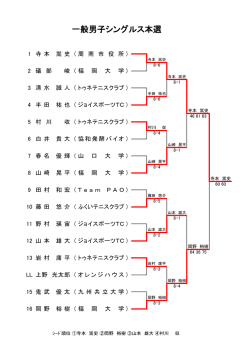 一般男子シングルス本選