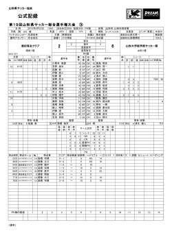 決勝⑭[公式記録] - 山形県サッカー協会