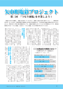 第三回 「つもり減塩」を卒業しよう！