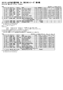東Rd.5 富士