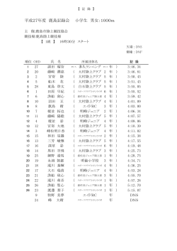 平成27年度 鹿島記録会 小学生 男女：1000m