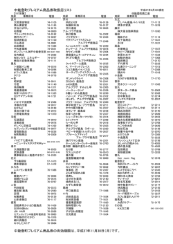 中能登町プレミアム商品券取扱店リスト 中能登町