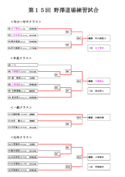 第15回 野澤道場練習試合