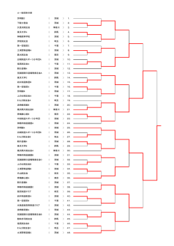 一般団体の部 （ 茨城 ） 34． 土浦警察道場C （ 茨城 ） 48． （ 茨城 ） 2