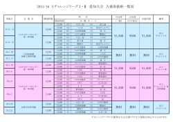 2015/16 VチャレンジリーグⅠ・Ⅱ 愛知大会 入場券価格一覧表