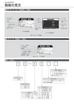 銘板の見方
