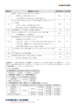 .com Master 2004 (ｲﾝﾀｰﾈｯﾄ検定)取得 - 1/1