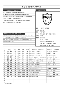 南京都ラグビースクール
