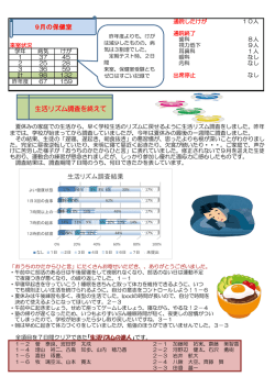 9月の保健室 生活リズム調査を終えて 生活リズム調査結果