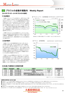 ブラジルの金融市場動向 Weekly Report