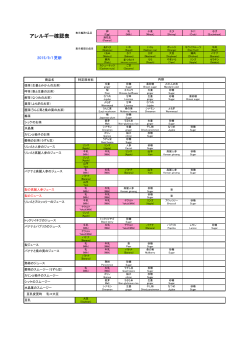 アレルギー確認表