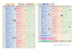 社会福祉法人 後楽園 認定こども園 どんぐりの家