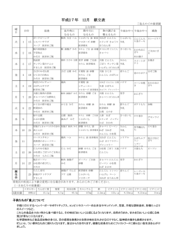 PDF版はこちら（主な原料など詳細明記・印刷される方もこちらから）
