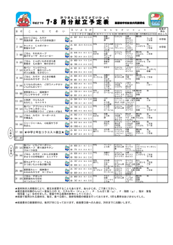 H27 7・8月の献立表