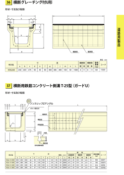 横断用鉄筋コンクリート側溝 T-25型（ガードU） 横断グレーチング付U形
