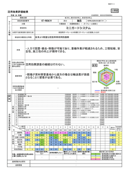 ミニガードシステム ・人力で設置・撤去・移動が可能であり、重機作業が