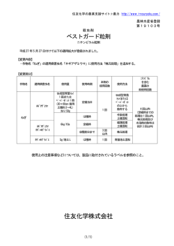 ベストガード粒剤